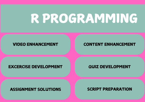 R Programming: AI-Enhanced Quiz
